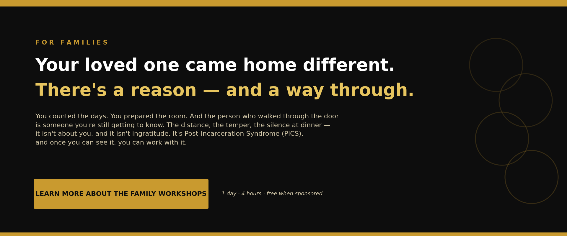 Your loved one came home different. There's a reason and a way through. Learn more about the family workshops.